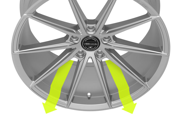 Veemann MF-Z1 - Image 8